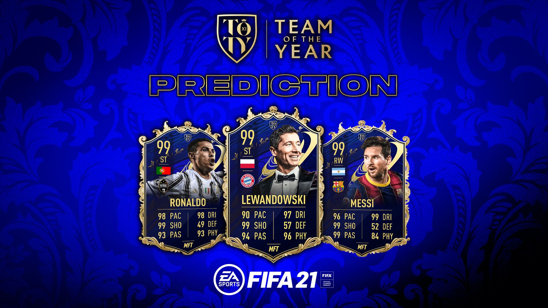 FIFA 21 TOTY Predictions: Team Of The Year Squad And 12th Man Community ...