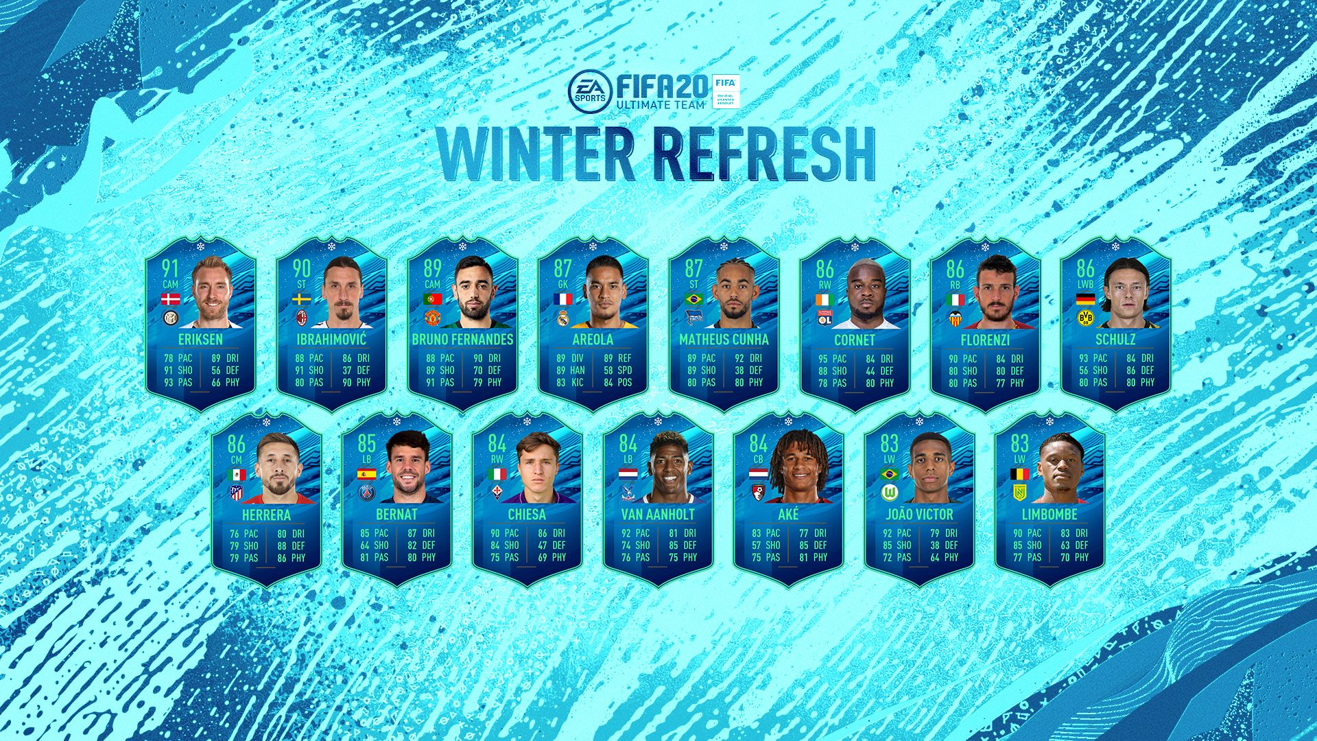 Fifa 20 Winter Refresh Players Icon Moments List Top 50 Winter
