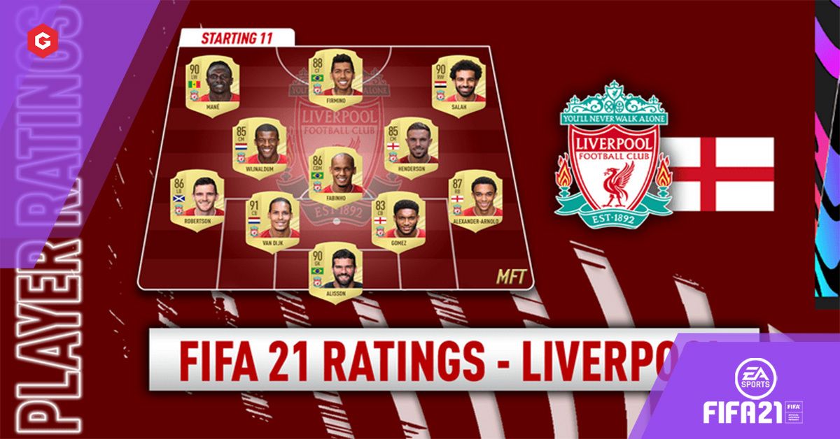 Fifa 21 Demo Player Ratings Liverpool Predictions