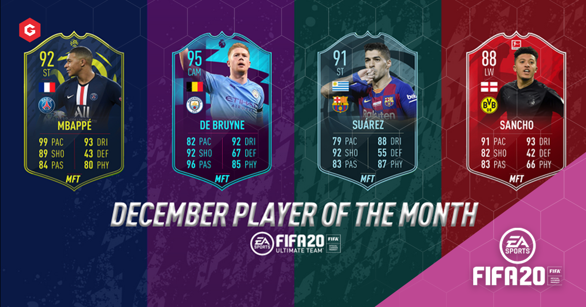 Fifa 20 Ultimate Team December Potm Predictions And Investments