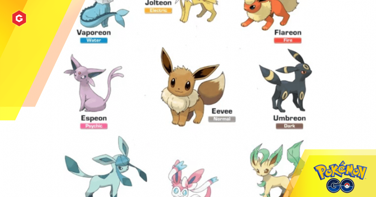 Pokemon Go What Nicknames Evolve Your Eevee Into Certain Pokemon