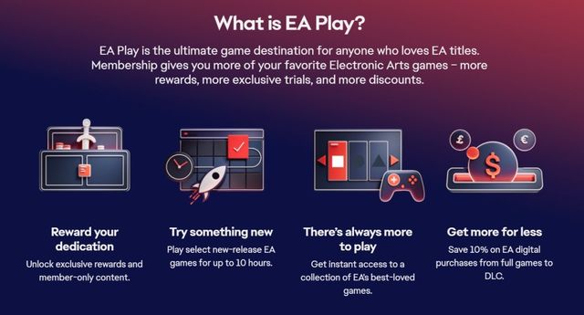 ea play on ps4
