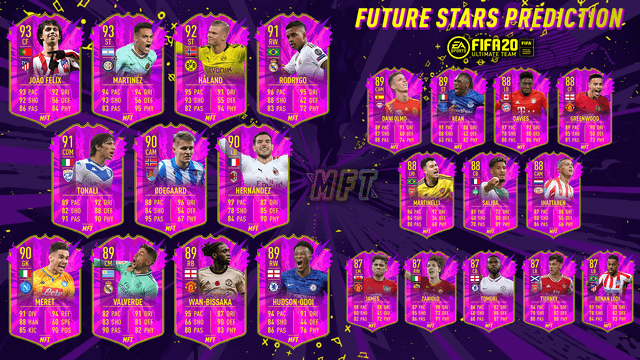 Fifa 20 Future Stars Team Predictions And Card Design